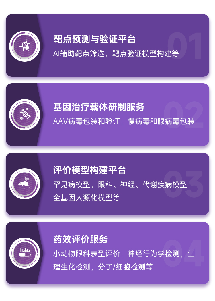 肯尼迪病(KD)